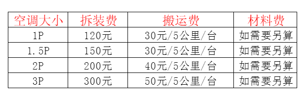 宣汉空调移机及费用电话在哪里找
